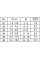 WYKRĘTAKI DO ZERWANYCH ŚRUB I WIERTŁA HSS DO METALU, ZESTAW 12 SZT. YT-0591