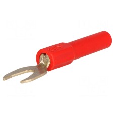 Adapter AXIOMET RDA-S4-W4-R
