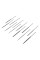 Zestaw narzędzi: pilniki BETA 1720/B12