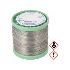 Cyna BROQUETAS B21PW15-12050-16V104