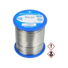 Cyna BROQUETAS BROFIL 63 B2.1 1.0MM 250G
