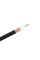 Kabel koncentyczny H1000  100m czarny