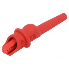 Zacisk krokodylkowy CAL TEST CT4433-2