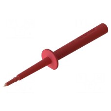 Końcówka pomiarowa CAL TEST CT4538-2