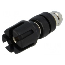 Złącze laboratoryjne: bananowe 4mm CLIFF CL159709
