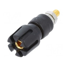 Złącze laboratoryjne: bananowe 4mm CLIFF CL159711A