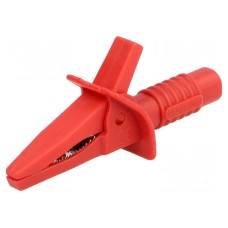 Zacisk krokodylkowy CLIFF FCR7941