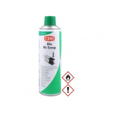Powłoka ochronna CRC 32421-001