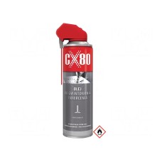 Olej CX-80 OLEJ DO GWINTOWANIA I WIERCENIA