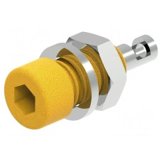 Złącze laboratoryjne: bananowe 2mm ELECTRO-PJP 224-M5-C-J