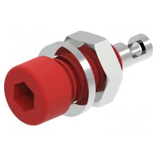 Złącze laboratoryjne: bananowe 2mm ELECTRO-PJP 224-M5-C-R