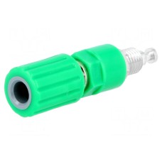Złącze laboratoryjne: bananowe 4mm ELECTRO-PJP 3250-I-V
