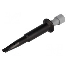 Chwytak pomiarowy ELECTRO-PJP 404-890-N