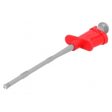 Chwytak pomiarowy ELECTRO-PJP 6005-IEC-R