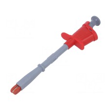 Chwytak pomiarowy ELECTRO-PJP 6009-IEC-R