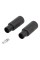 Skopometr FLUKE 124B/EU