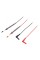 Multimetr cyfrowy FLUKE IB117L