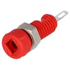 Złącze laboratoryjne: bananowe 2mm HIRSCHMANN T&M 930308101