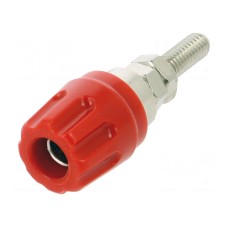Złącze laboratoryjne: bananowe 4mm HIRSCHMANN T&M 930099101