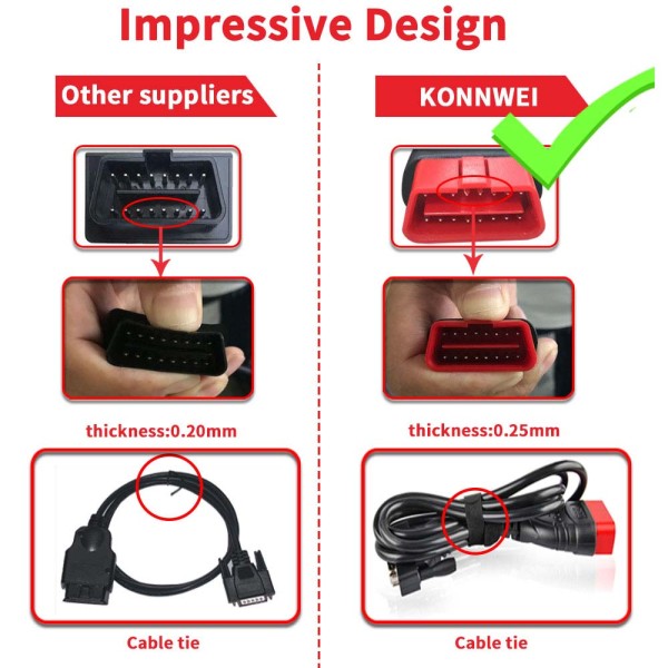 Miernik diagnostyczny, skaner OBD2  Konnwei KW808