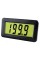 Amperomierz LASCAR DPM 742-BL