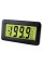 Woltomierz LASCAR DPM 750S-BL