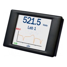 Amperomierz LASCAR SGD 28-M420