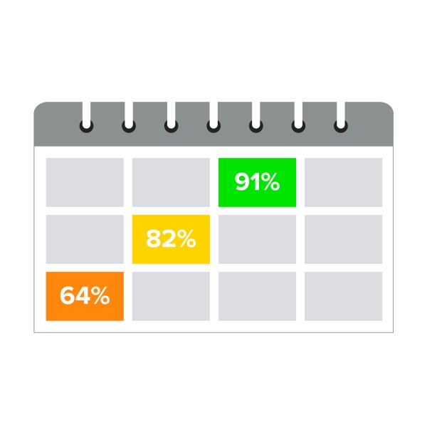 Akumulator żelowy VIPOW 6V 4.5Ah HQ
