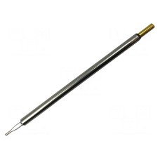 Grot METCAL SCP-CHL20