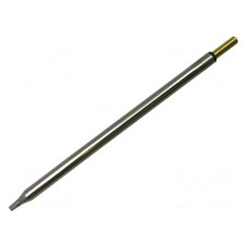 Grot METCAL SFP-CH25