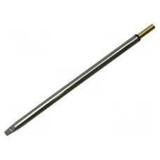 Grot METCAL SFP-CH35