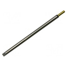 Grot METCAL STP-CH50
