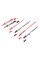 Multimetr cyfrowy METRIX MTX 3291