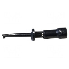Chwytak pomiarowy MUELLER ELECTRIC BU-00208-0