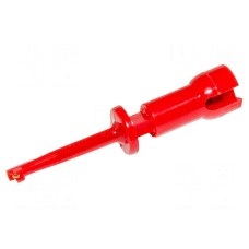 Chwytak pomiarowy MUELLER ELECTRIC BU-00208-2