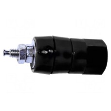 Zacisk laboratoryjny MUELLER ELECTRIC BU-00282-0