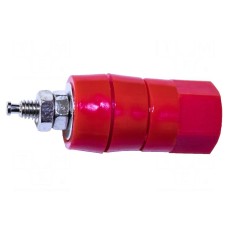Zacisk laboratoryjny MUELLER ELECTRIC BU-00282-2