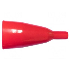 Izolator MUELLER ELECTRIC BU-23-2
