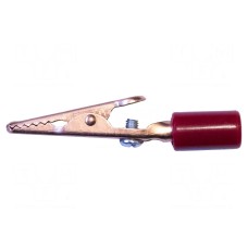 Zacisk krokodylkowy MUELLER ELECTRIC BU-60CHS-2