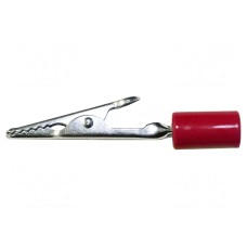 Zacisk krokodylkowy MUELLER ELECTRIC BU-60HPR-2