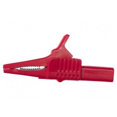 Zacisk krokodylkowy MUELLER ELECTRIC BU-65-2