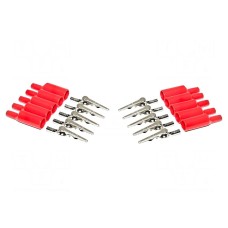 Zacisk krokodylkowy MUELLER ELECTRIC BU-P2240-2