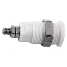 Złącze laboratoryjne: bananowe 4mm MUELLER ELECTRIC BU-P72930-9