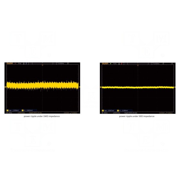 Zasilacz laboratoryjny: programowalny OWON ODP3033