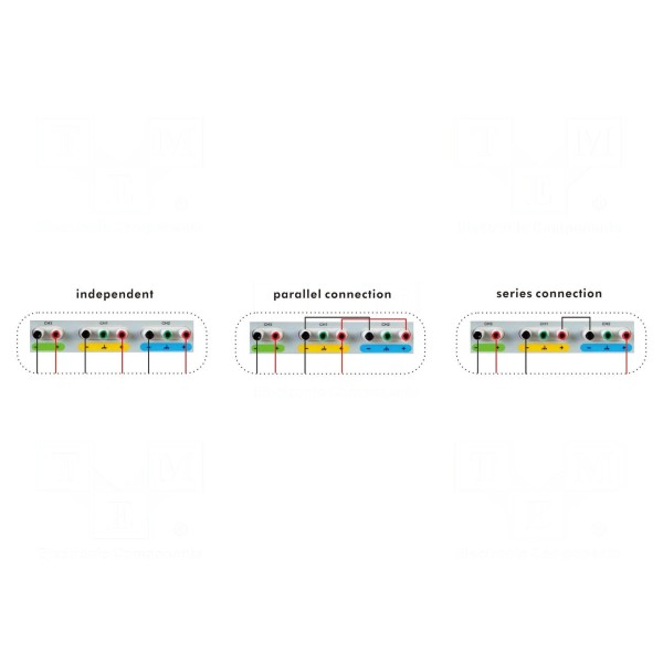 Zasilacz laboratoryjny: programowalny OWON ODP3063