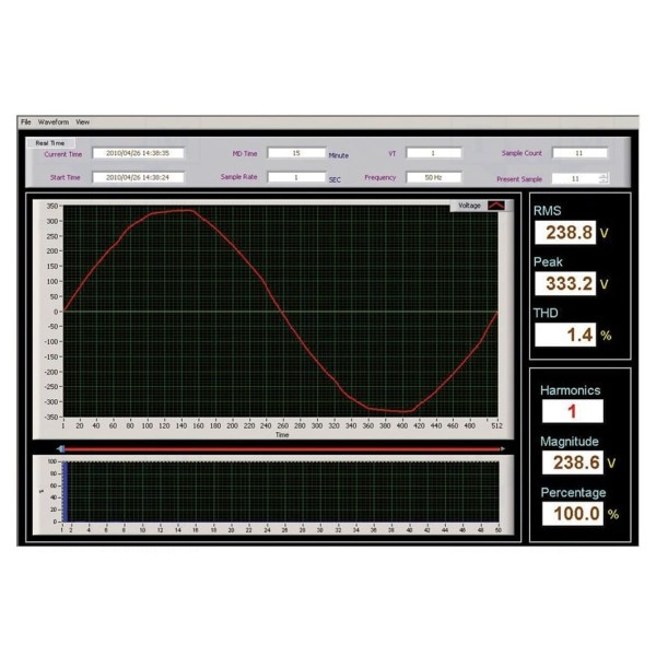 Miernik: wielofunkcyjny PCE INSTRUMENTS PCE-GPA 62