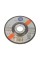 Tarcza tnąca PG PROFESSIONAL 413.55