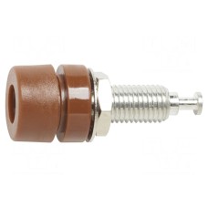 Złącze laboratoryjne: bananowe 4mm POMONA 1581-1