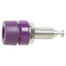 Złącze laboratoryjne: bananowe 4mm POMONA 1581-7