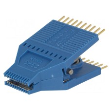 Klips pomiarowy POMONA 5253